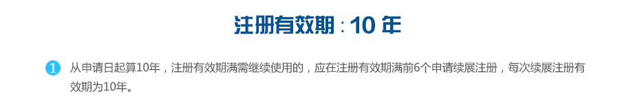 古巴商標(biāo)注冊有效期 古巴商標(biāo)注冊有效期