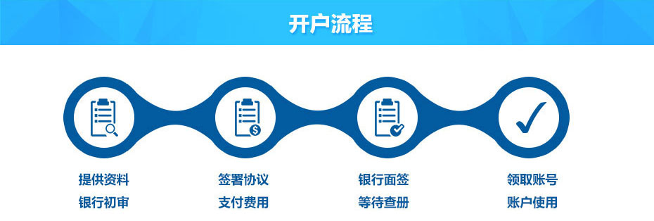 工商銀行開(kāi)戶(hù)流程 工商銀行開(kāi)戶(hù)流程