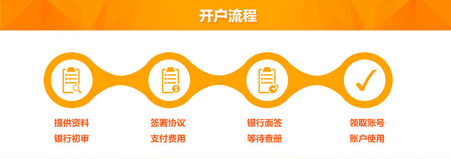 華僑永亨銀行開戶流程