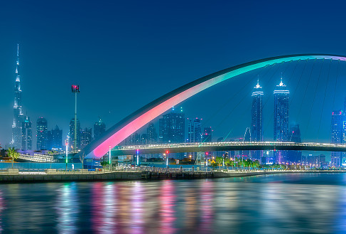 注冊阿聯(lián)酋公司有哪些方面的優(yōu)勢？