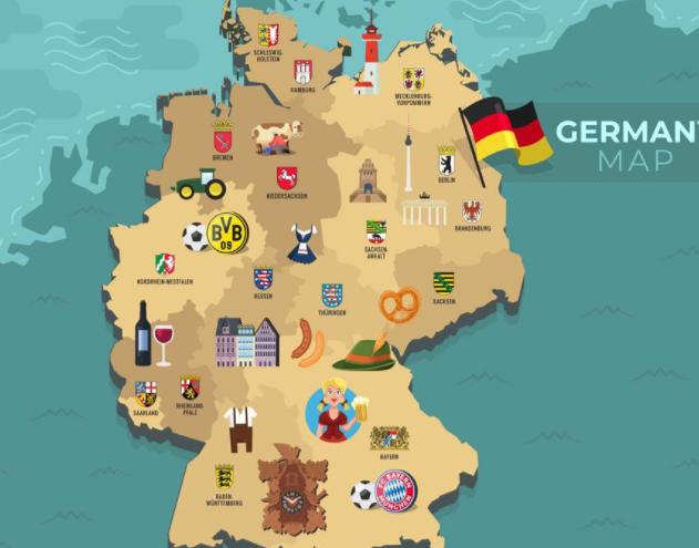 注冊德國公司所需資料有哪些？