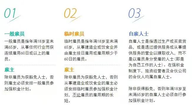 拿香港身份的關(guān)鍵，帶您了解“港版社保”強(qiáng)積金MPF!